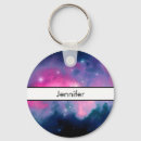 Search for nebula key rings Abstract