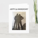 Search for 1st wedding anniversary cards Couple
