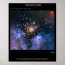 Search for ngc 3603 posters Cluster