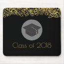 Search for academic electronics Graduation