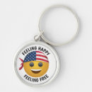 Search for emoji key rings Funny