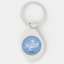 Search for fisherman accessories Angling
