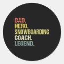Search for snowboarding dad stickers Alpine adventure