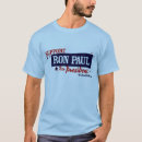 Search for support ron paul Libertarian