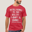 Search for opera tshirts Molecule