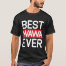 Search for wawa Mum