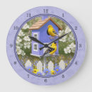 Search for birdhouse clocks Birds