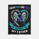Search for suicide quotes 988