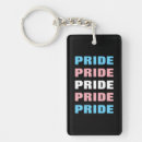 Search for edit text key rings Simple