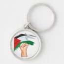 Search for palestinian flag key rings Israel