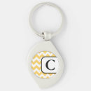 Search for yellow chevron key rings White