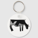 Search for milk key rings Barn