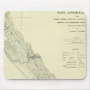 Search for fault mouse mats Andreas