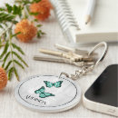 Search for teal colour key rings Elegant