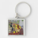 Search for paul key rings Post impressionist