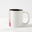 Search for wallpaper mugs Animal