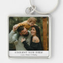 Search for mothers day key rings Family photo