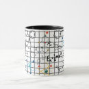 Search for chemistry formula mugs Funny