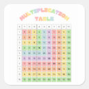 Search for teachers resources stickers School