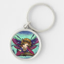 Search for library key rings Reader