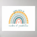 Search for happy vibes posters Positivity