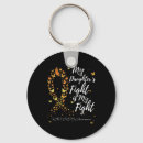 Search for weakness key rings Rsd crps hope