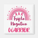 Search for negative magnets Breast cancer