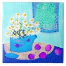 Search for kitchen tiles Floral