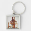 Search for loom key rings Weaving