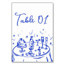 Search for retro wedding table cards Unique