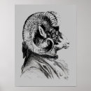 Search for suit posters Antique