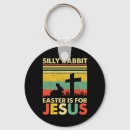 Search for circular saw key rings I saw that