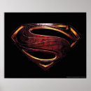 Search for superman symbol posters Clark kent