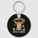 Search for seven days key rings Collection