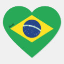 Search for brazil national flag stickers World flags