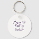 Search for twenty first key rings Calligraphy typography elegant