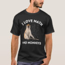 Search for i love math tshirts Lover