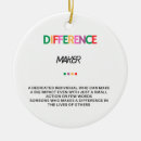 Search for difference maker School