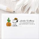 Search for spike return address labels Snoopy