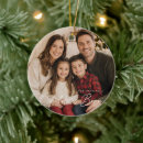 Search for bible christmas tree decorations For unto us