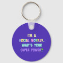 Search for socially key rings Humour