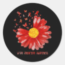 Search for burgundy ribbon stickers Awareness