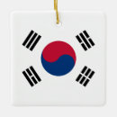Search for south korea christmas tree decorations Flag