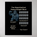 Search for silverback gorilla posters Meme