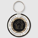 Search for circle design key rings White
