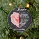 Search for funny mom christmas tree decorations Mum