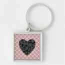 Search for stocking stuffers key rings Gifts