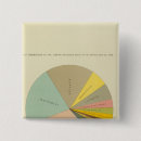 Search for chart accessories Diagram