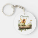 Search for lone key rings Wildflowers