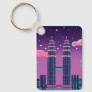 Search for vaporwave key rings Cyberpunk